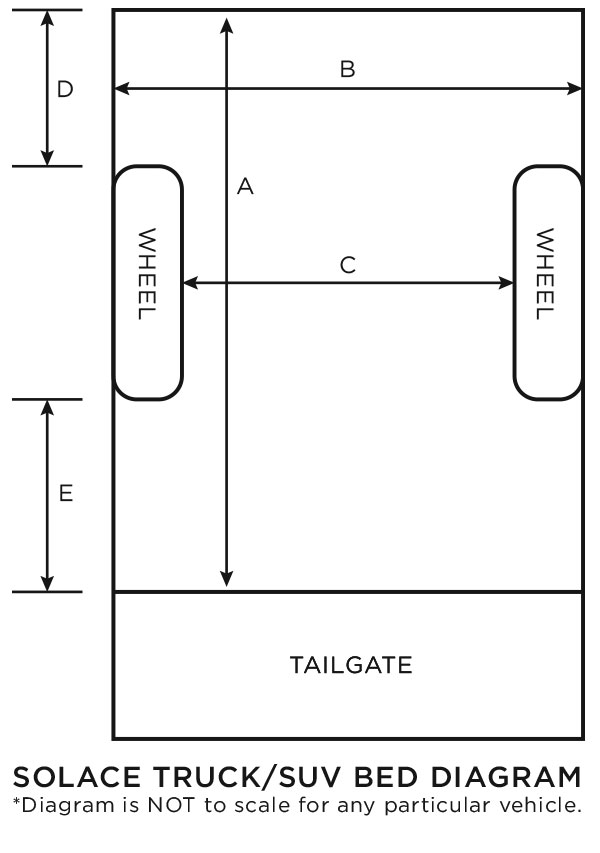 solace truck bed diagram